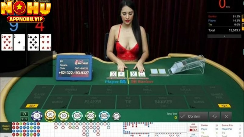Phân tích lịch sử ván game bài Baccarat đoán cửa cược