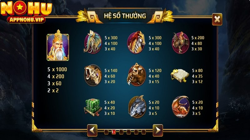 Tăng cược dễ nhận thưởng line thắng với hệ số nhân cao hơn